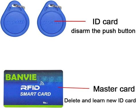 banvie rfid push button